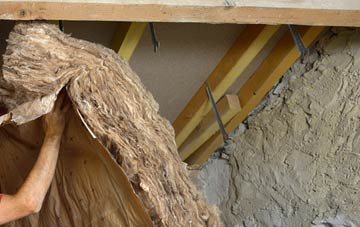 East Kirkby pitched roof insulation costs